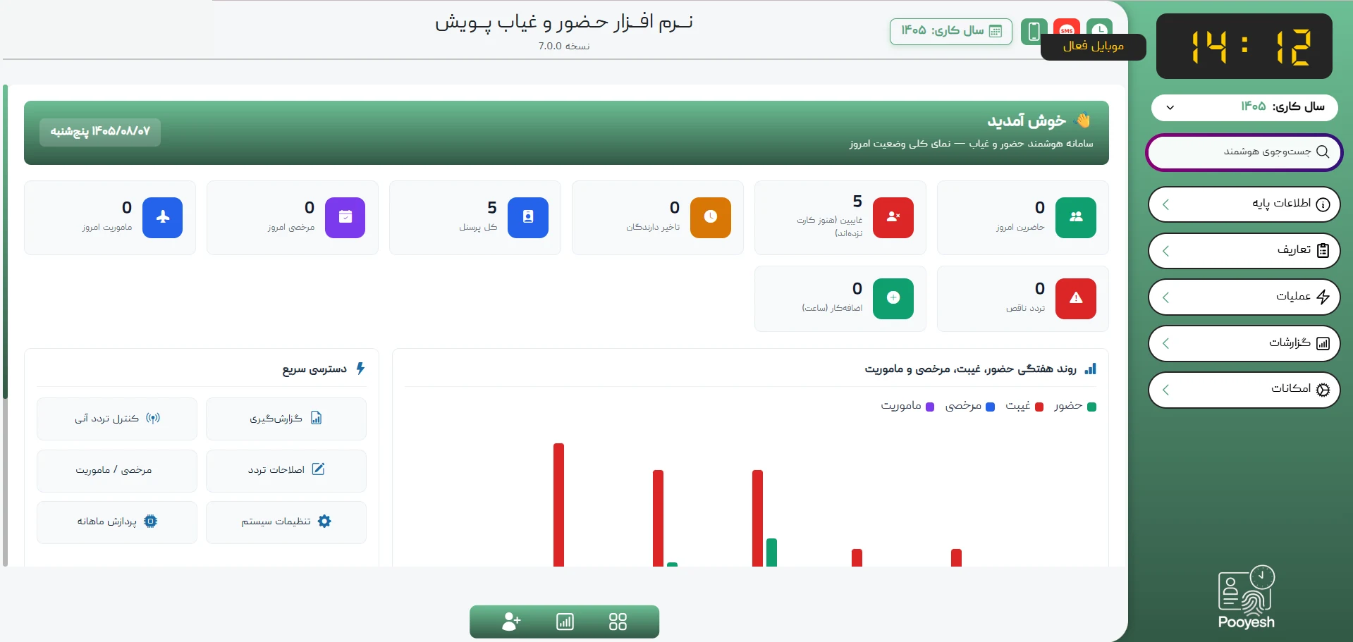 داشبورد واقعی نسخه جدید حضور و غیاب پویش؛ اطلاعات نمایشی
