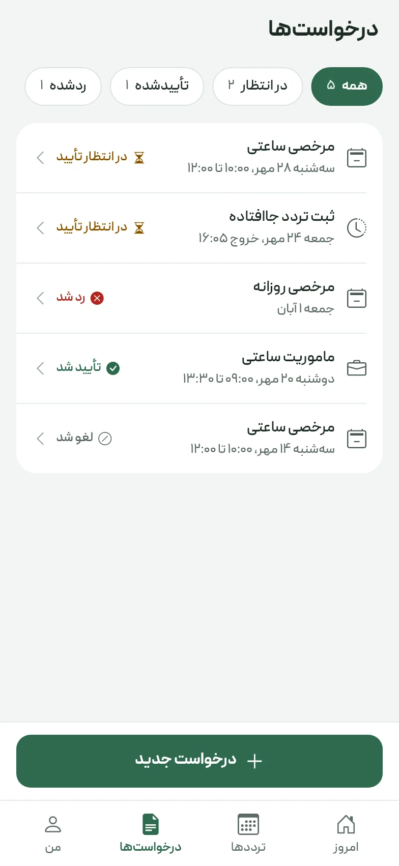 نمای درخواست‌های کارکنان در اپلیکیشن با اطلاعات نمایشی